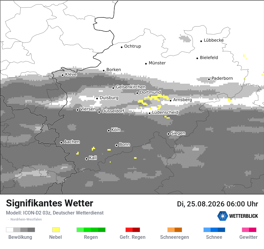Signifikantes Wetter