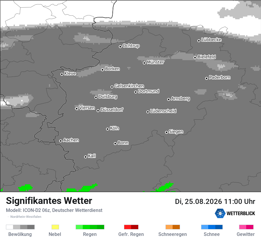 Signifikantes Wetter