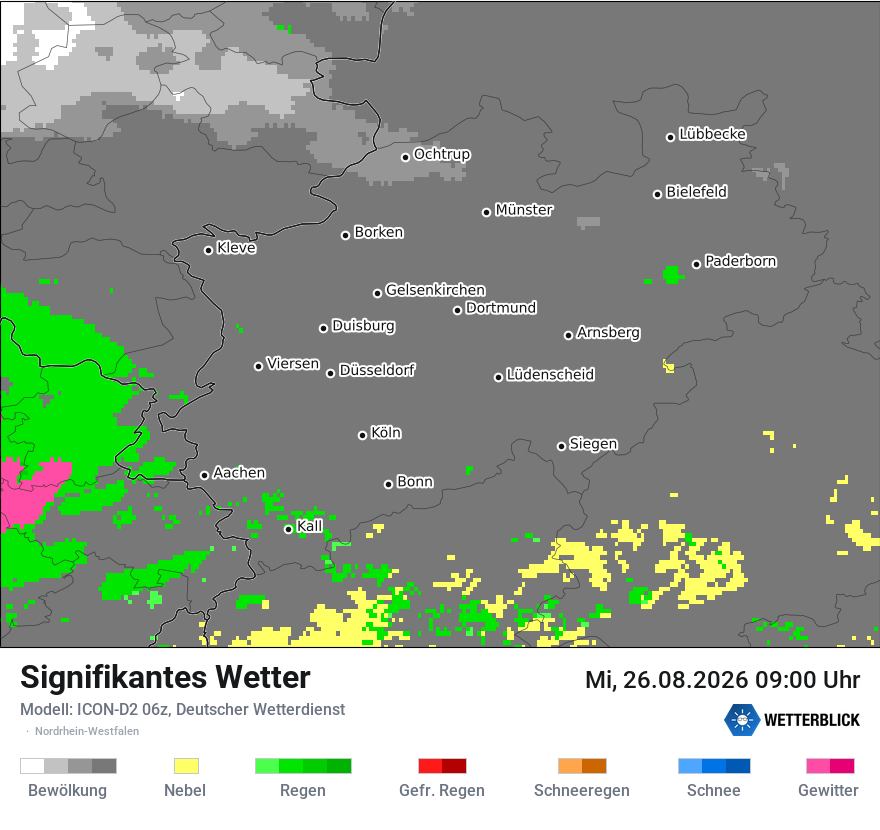 Signifikantes Wetter