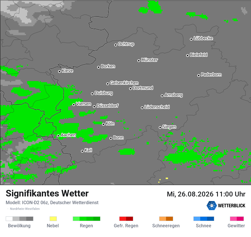 Signifikantes Wetter