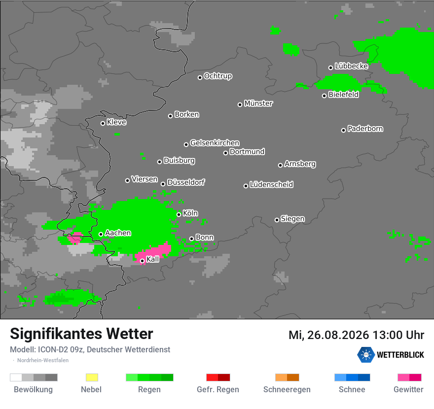 Signifikantes Wetter