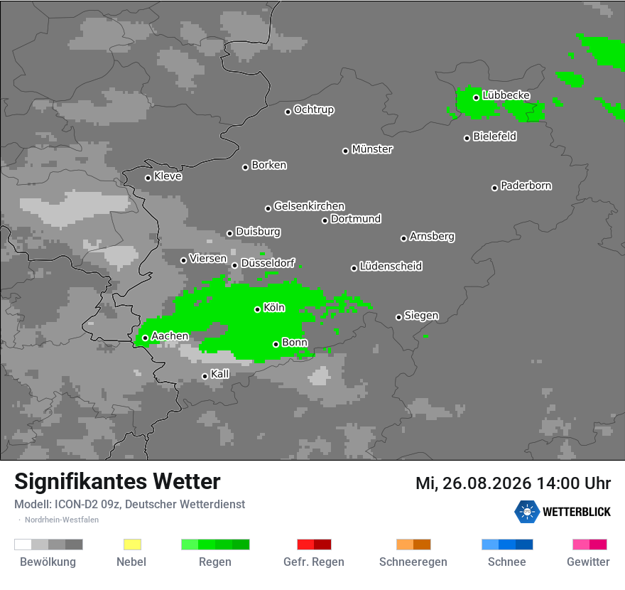 Signifikantes Wetter