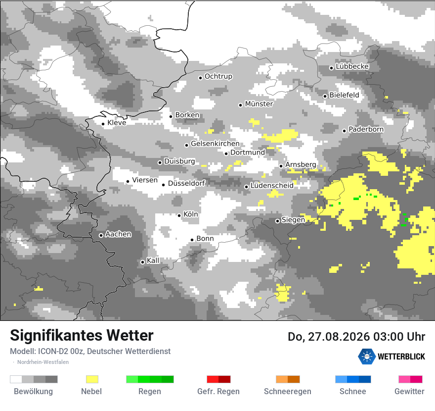 Signifikantes Wetter