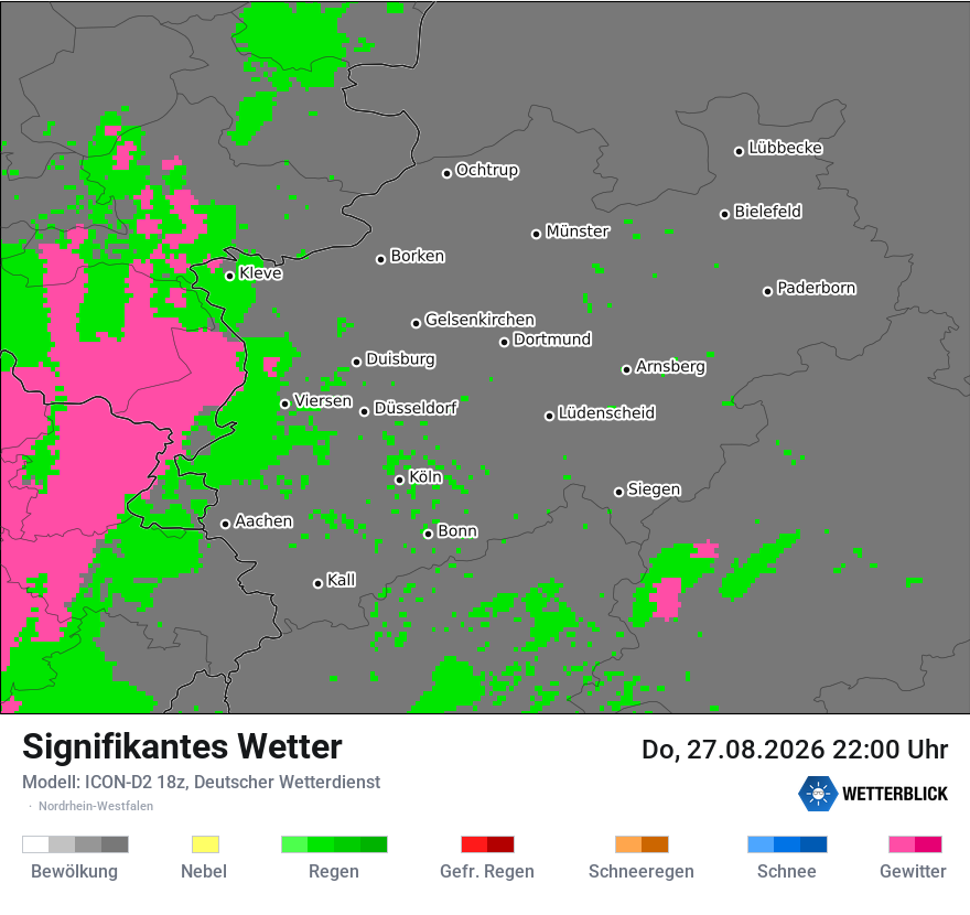 Signifikantes Wetter