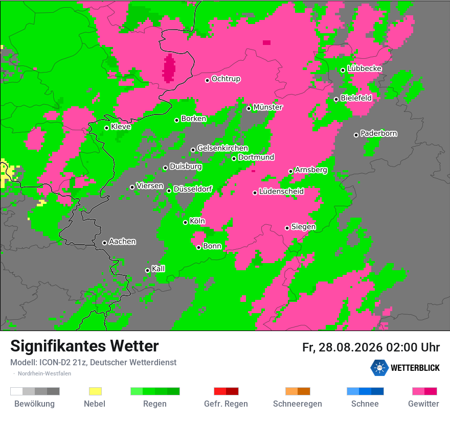 Signifikantes Wetter