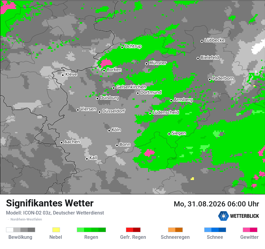 Signifikantes Wetter