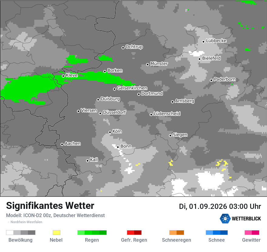 Signifikantes Wetter