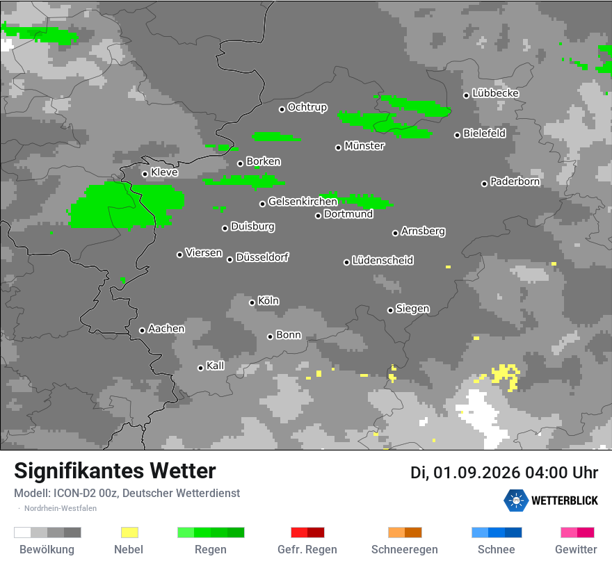 Signifikantes Wetter