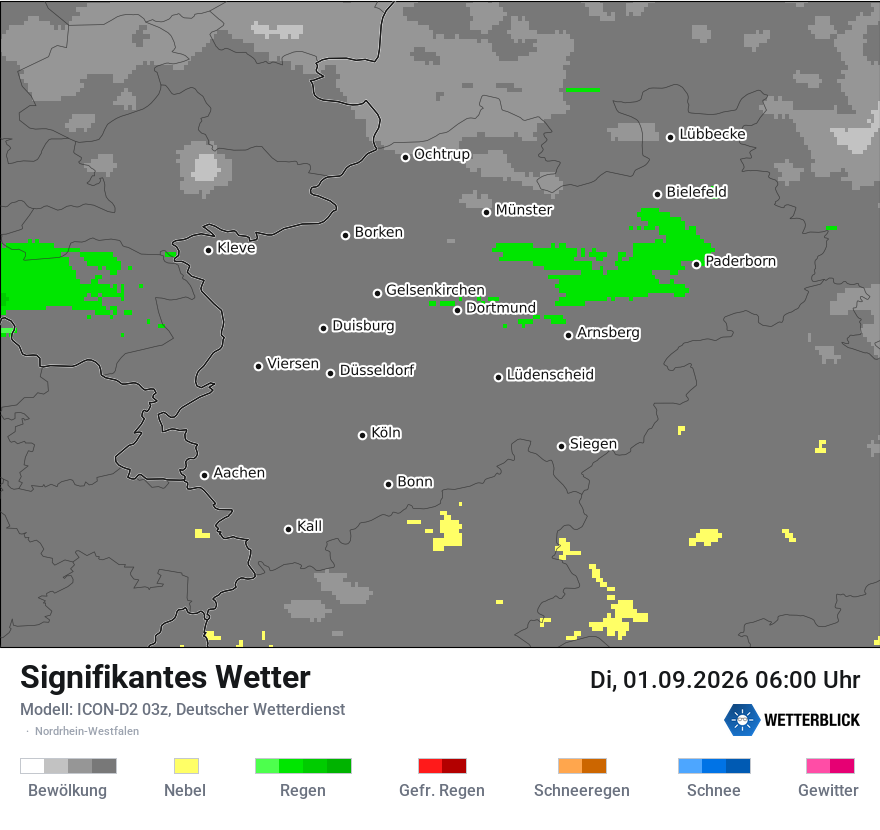 Signifikantes Wetter