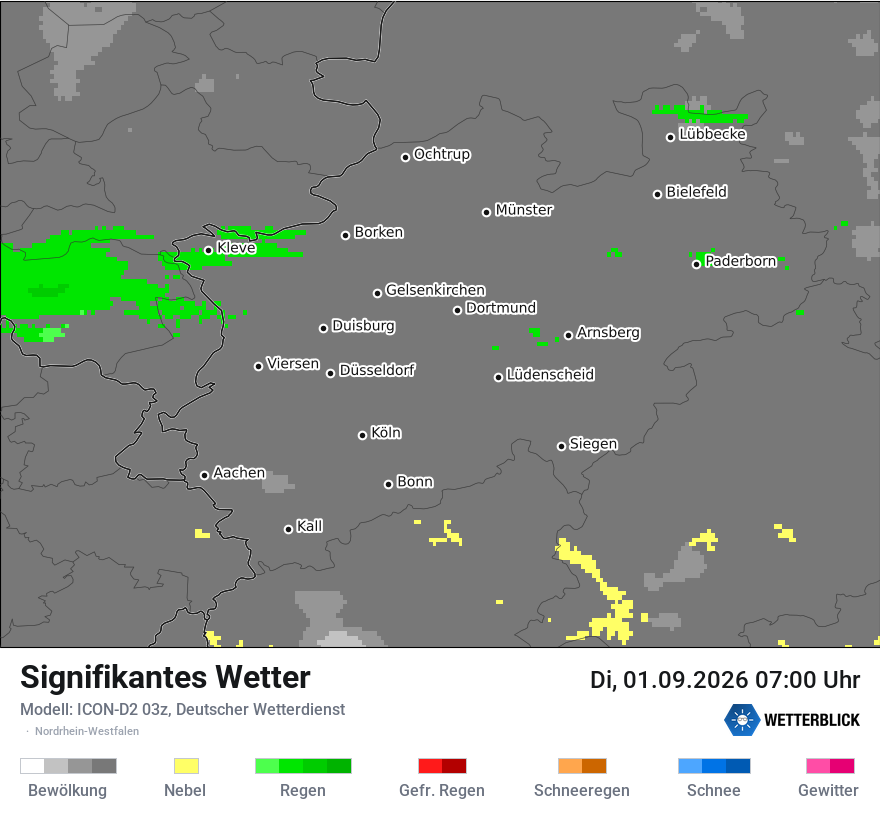 Signifikantes Wetter