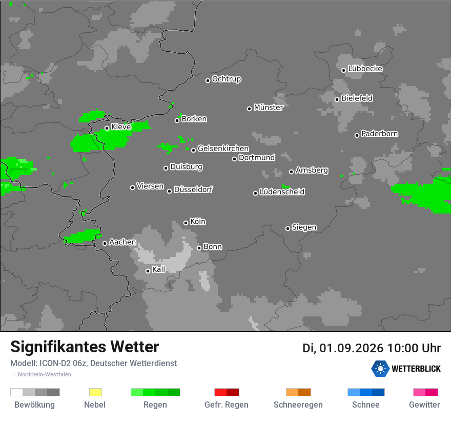 Signifikantes Wetter