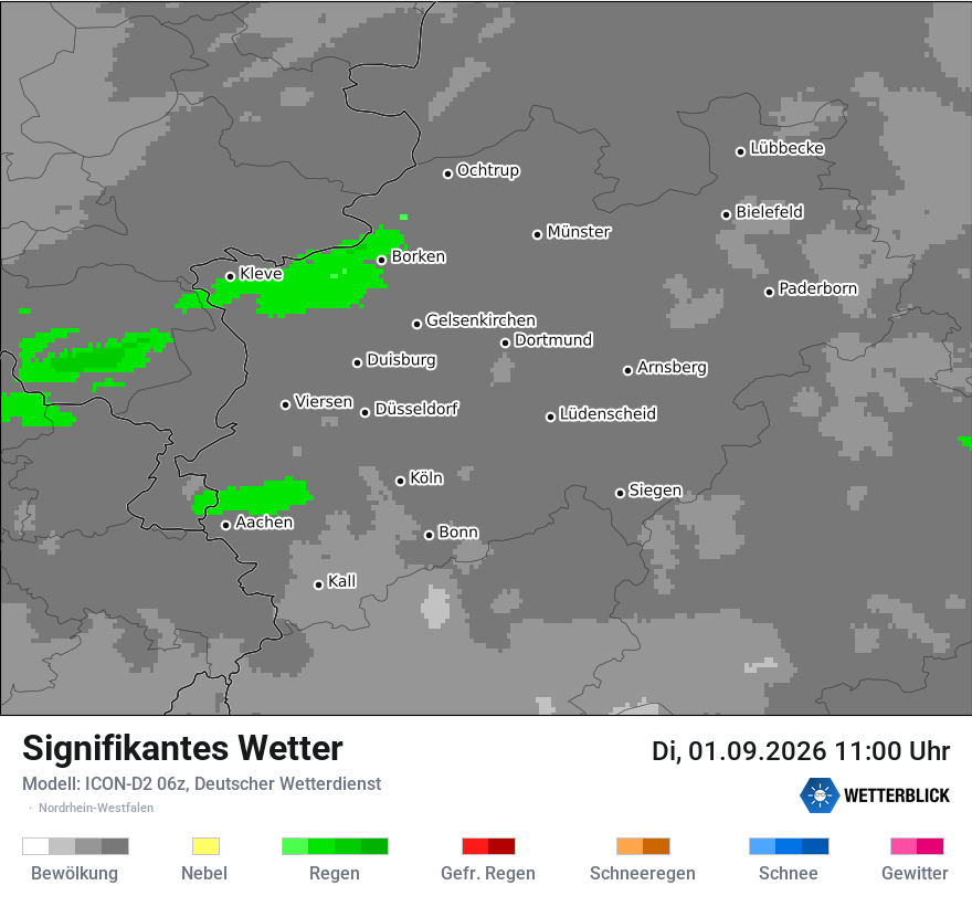 Signifikantes Wetter