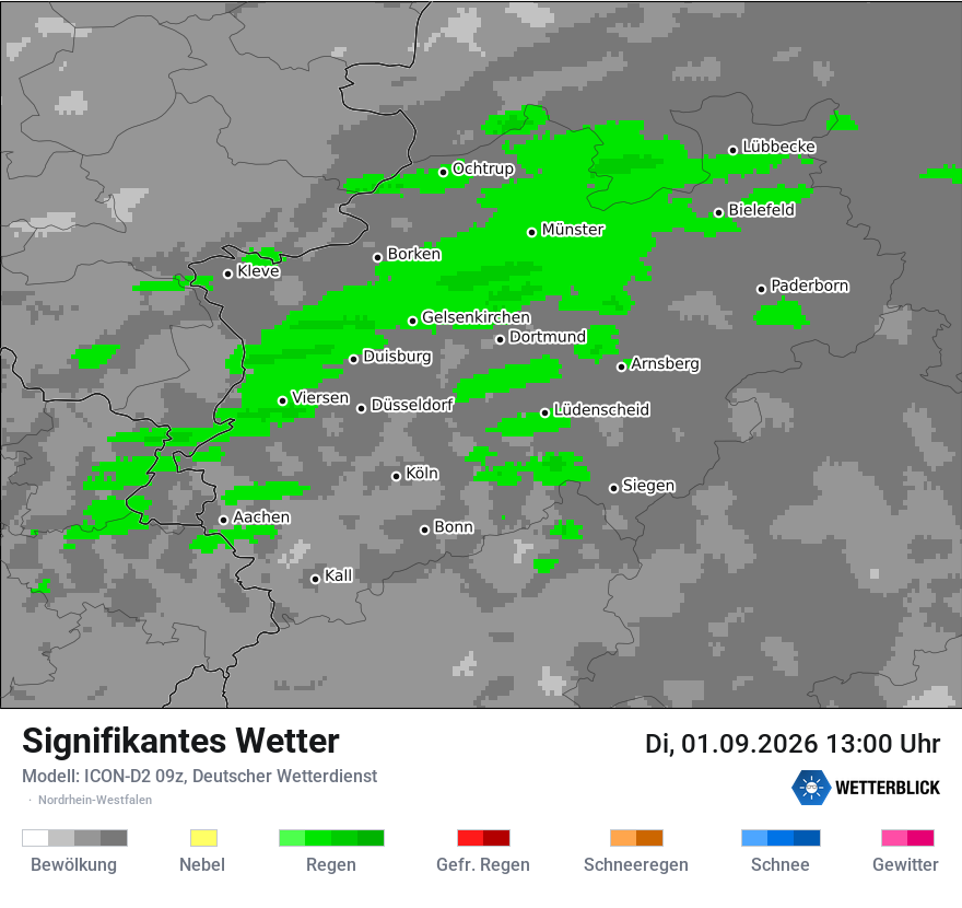Signifikantes Wetter