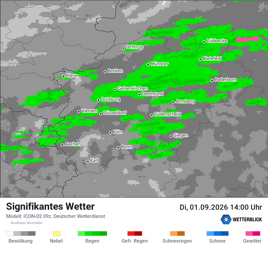Signifikantes Wetter