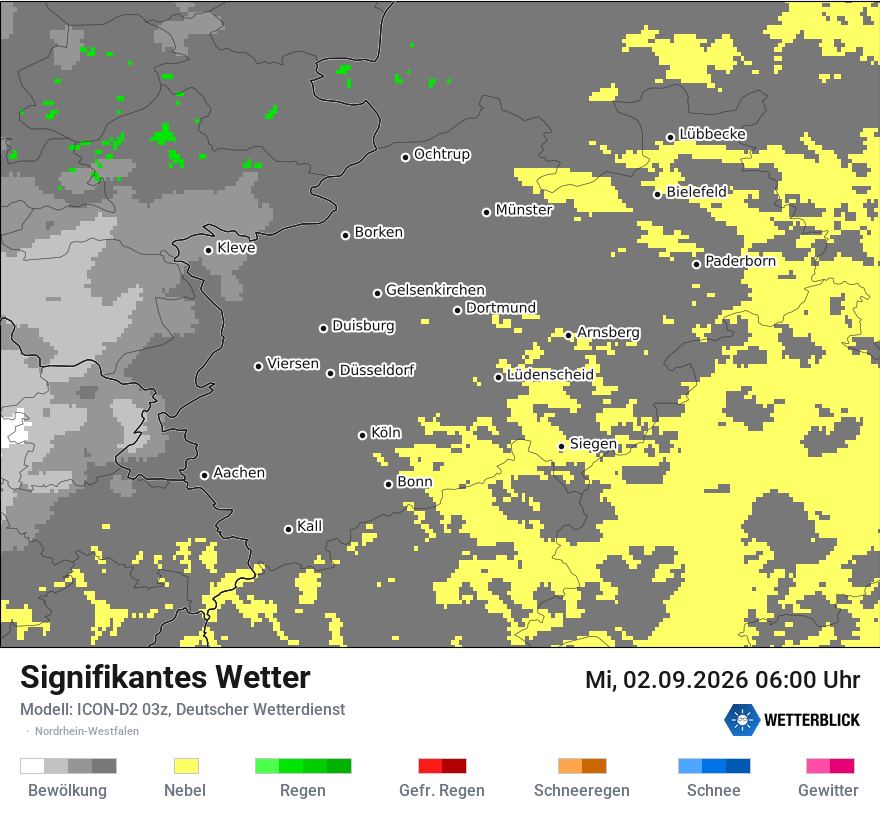 Signifikantes Wetter