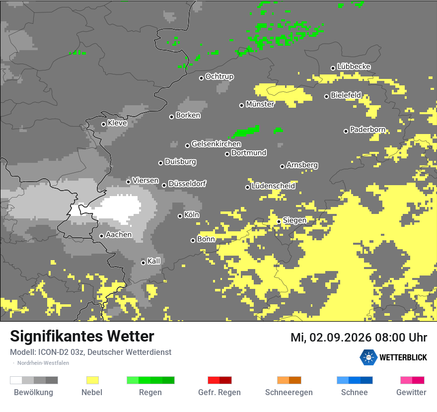 Signifikantes Wetter