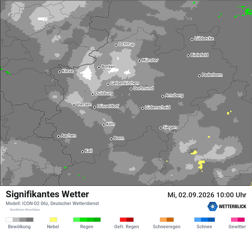 Signifikantes Wetter