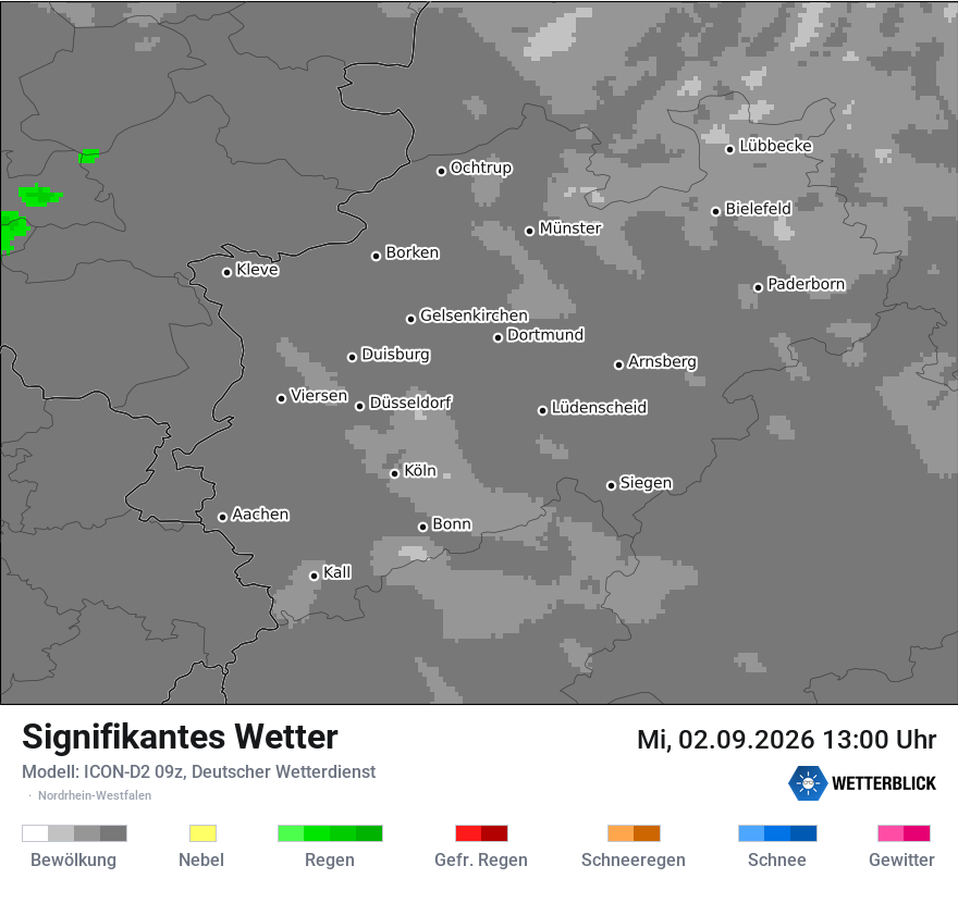 Signifikantes Wetter