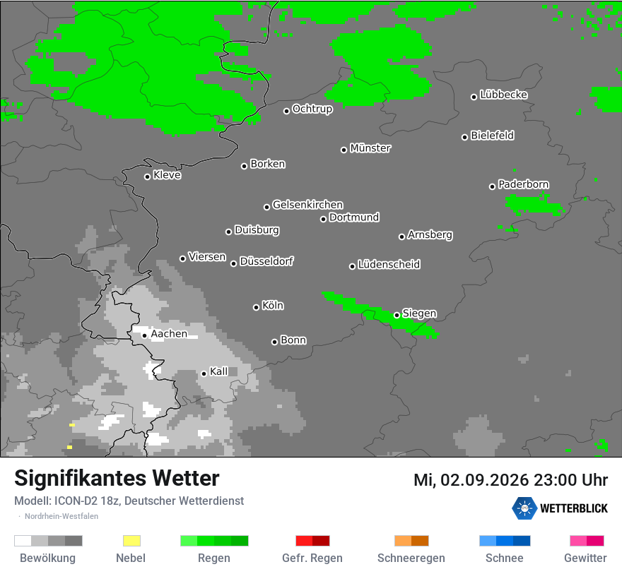 Signifikantes Wetter