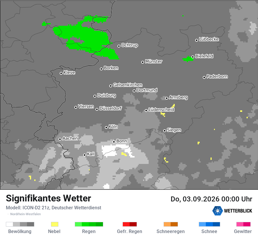 Signifikantes Wetter