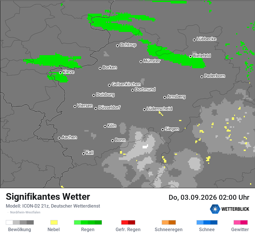 Signifikantes Wetter