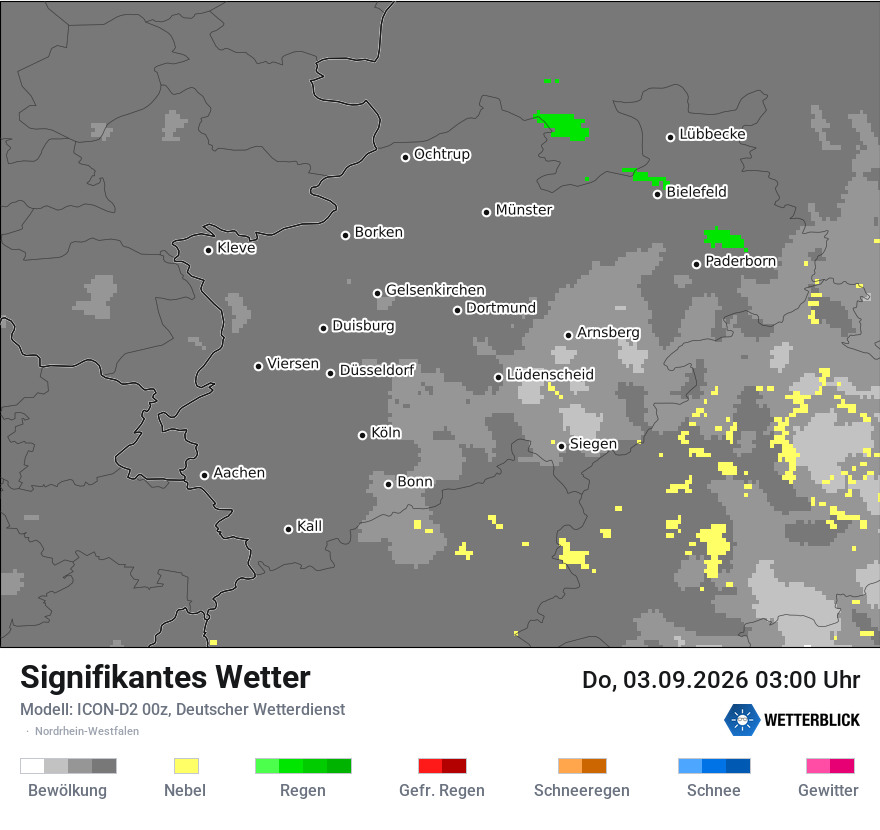 Signifikantes Wetter