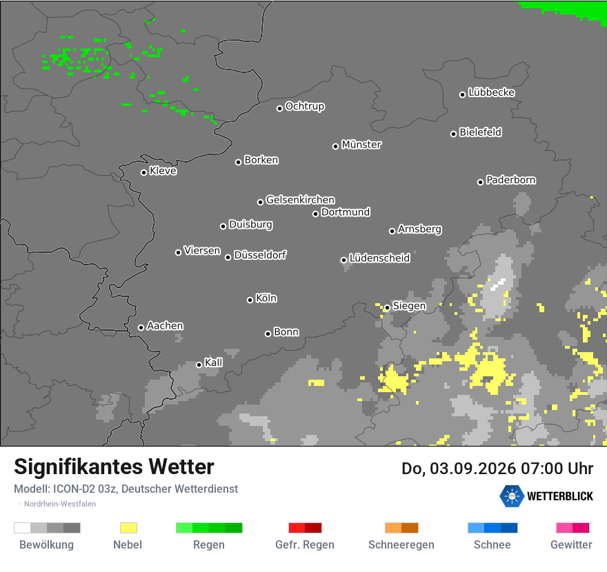 Signifikantes Wetter