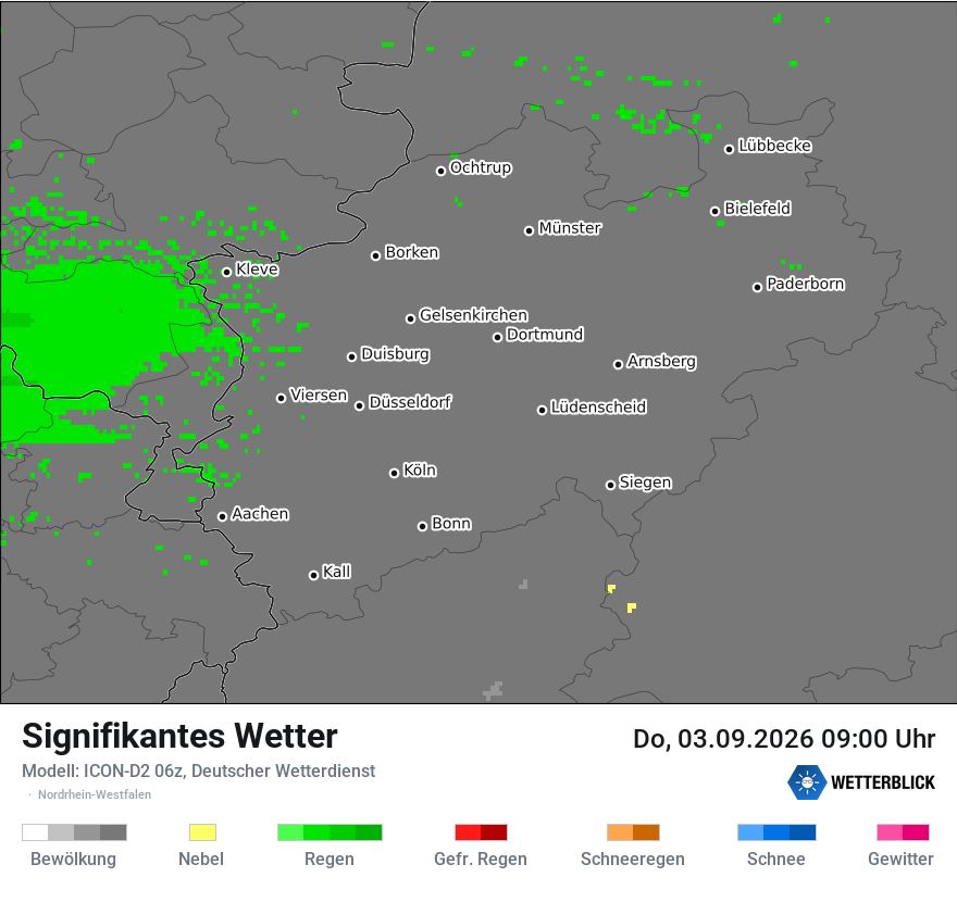 Signifikantes Wetter