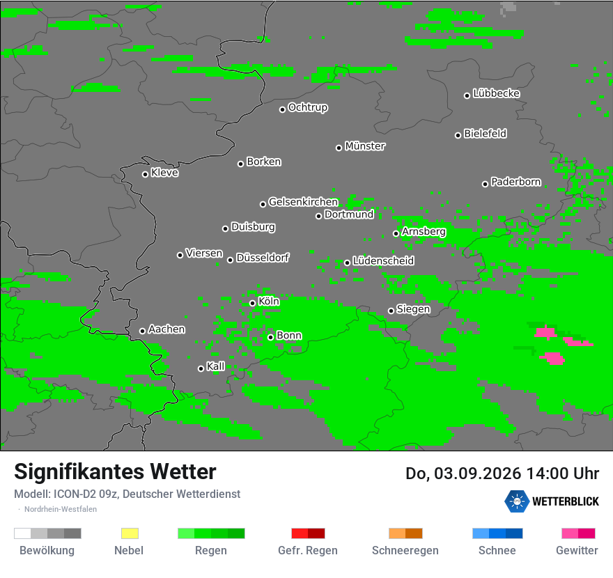 Signifikantes Wetter