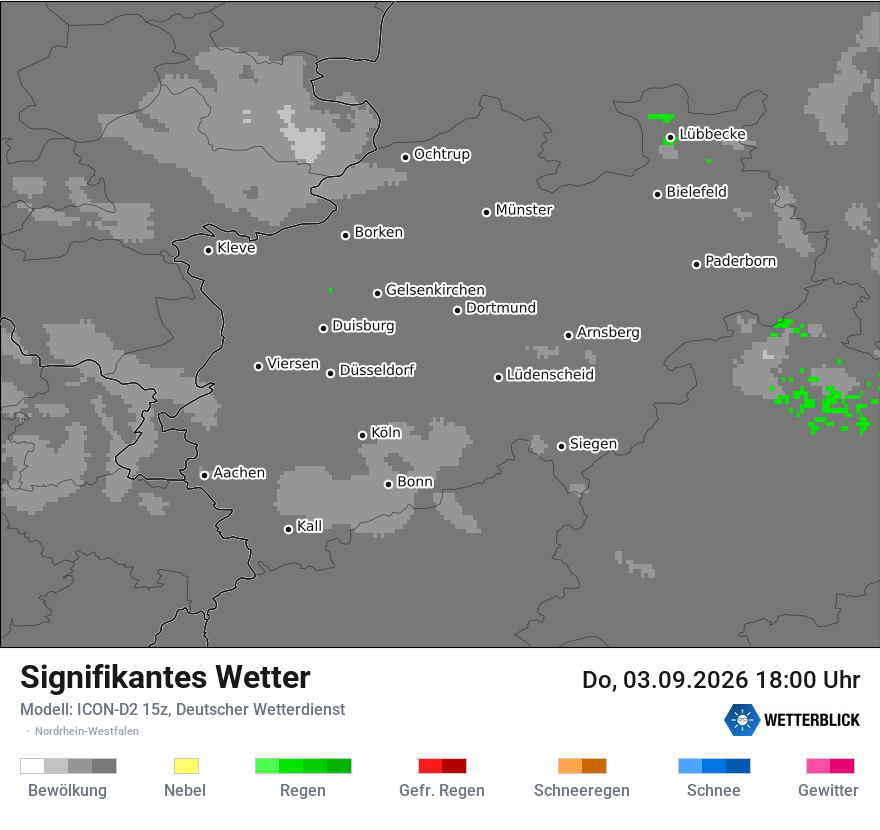 Signifikantes Wetter