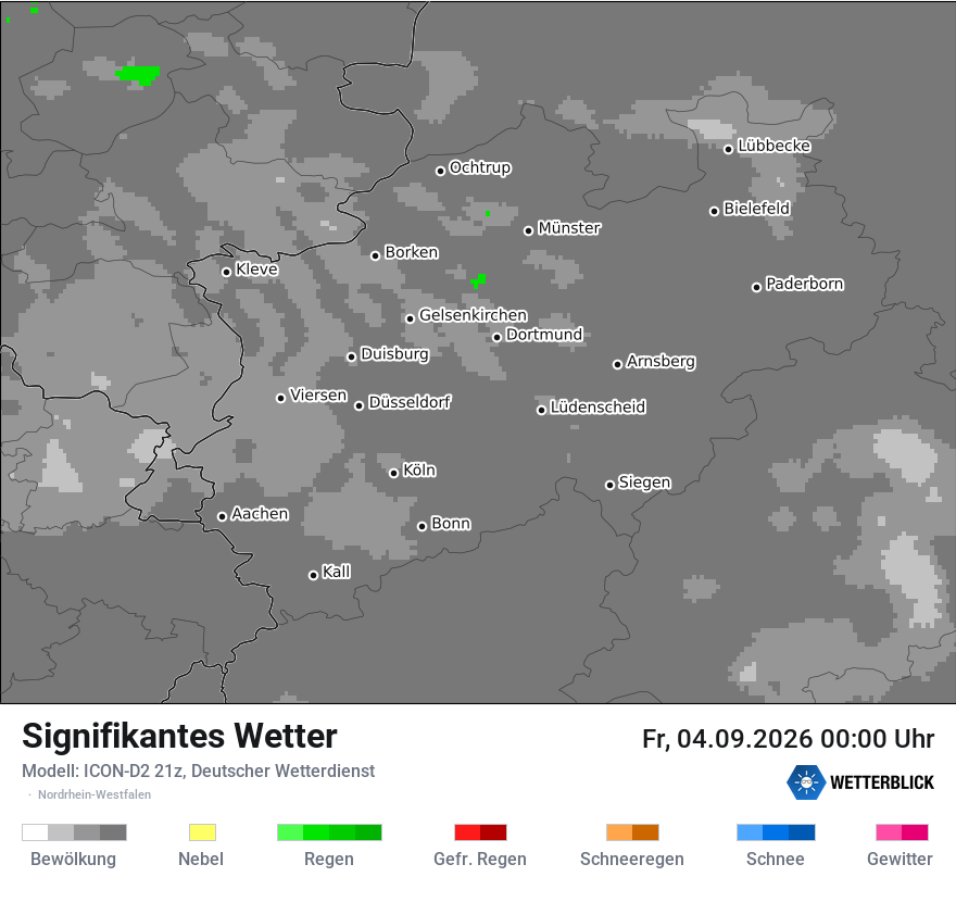 Signifikantes Wetter