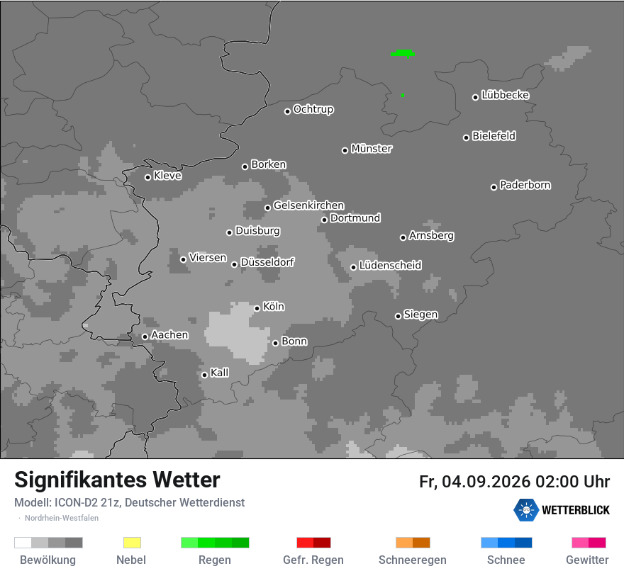 Signifikantes Wetter