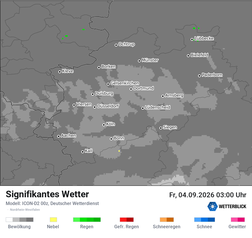 Signifikantes Wetter