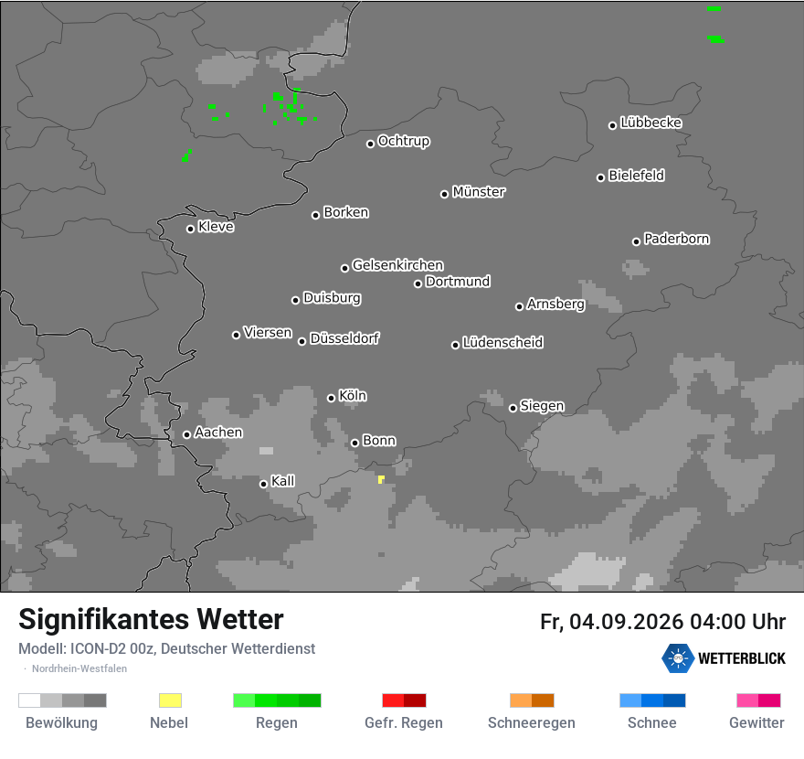 Signifikantes Wetter
