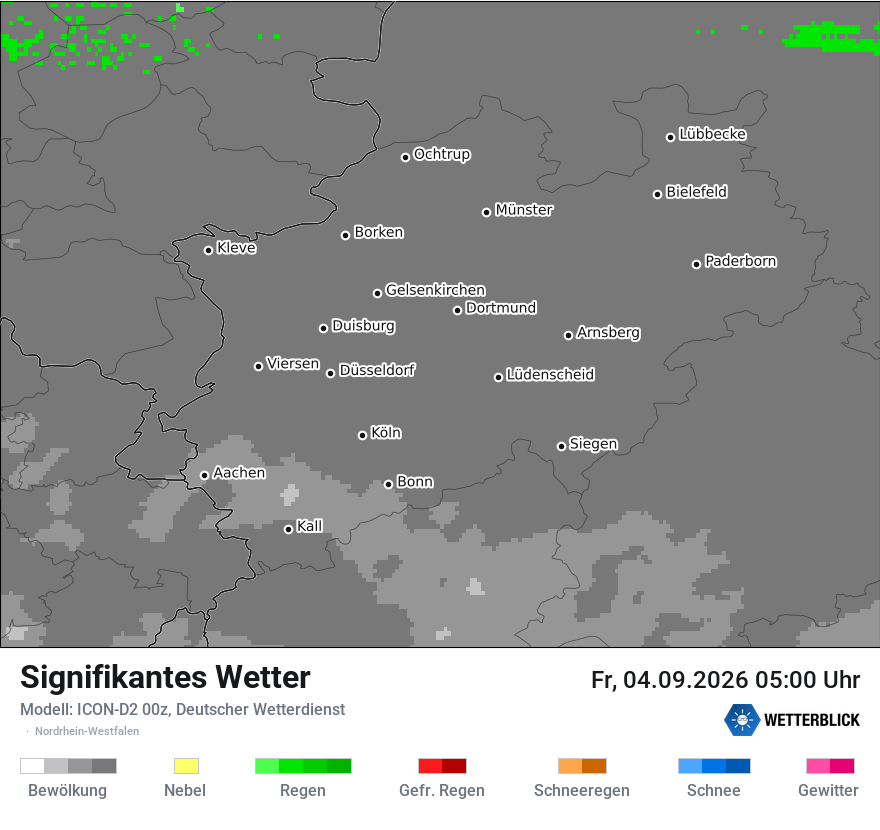 Signifikantes Wetter
