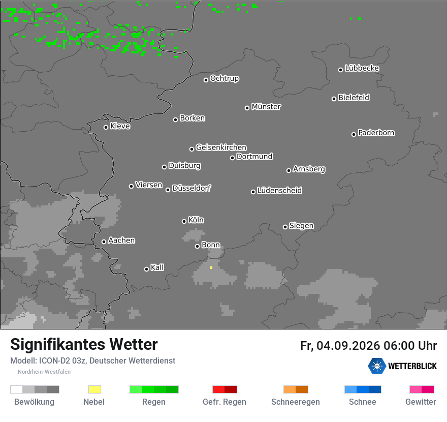 Signifikantes Wetter