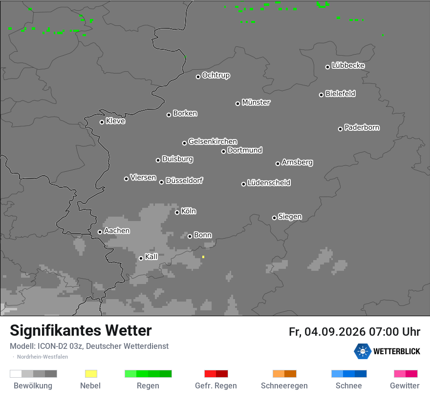 Signifikantes Wetter
