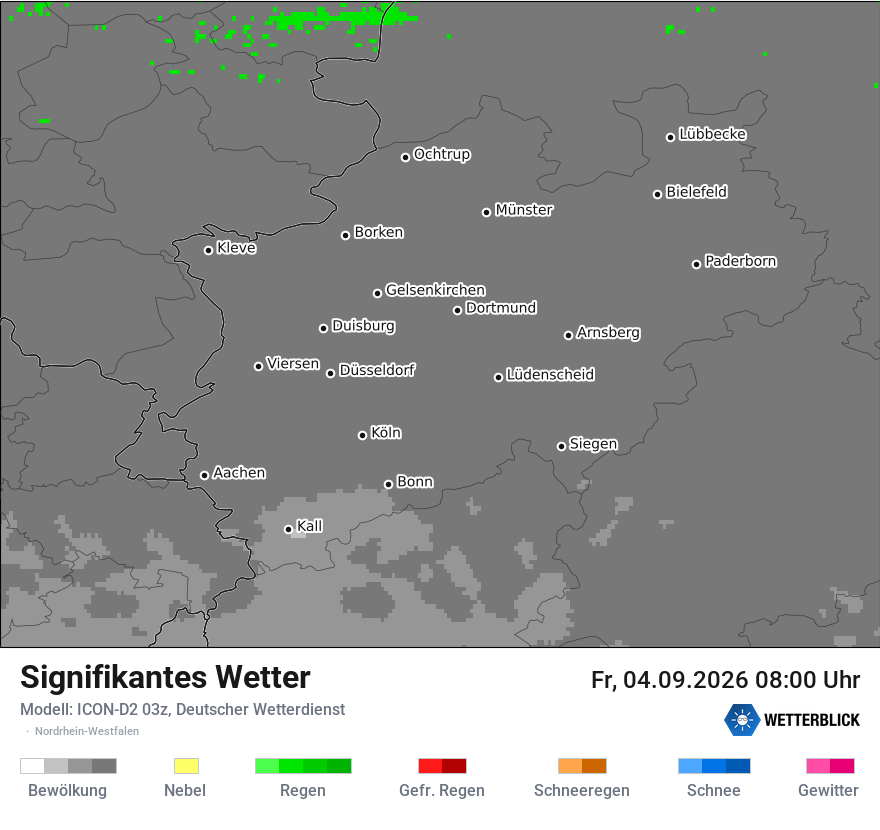 Signifikantes Wetter
