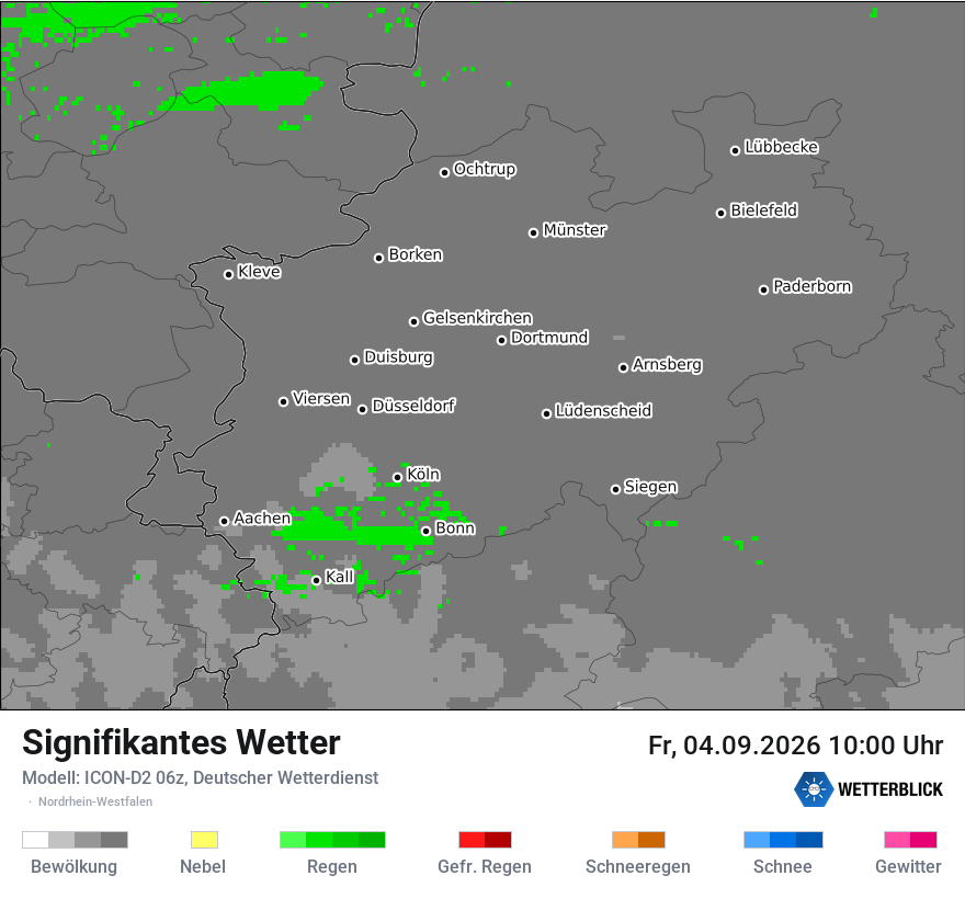 Signifikantes Wetter