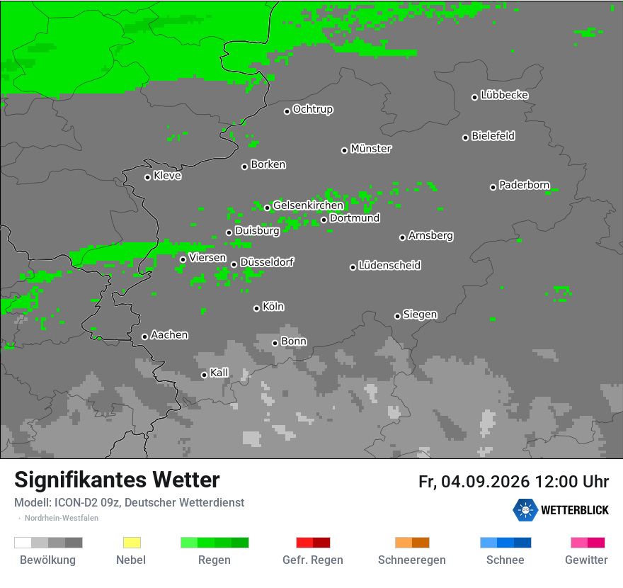 Signifikantes Wetter