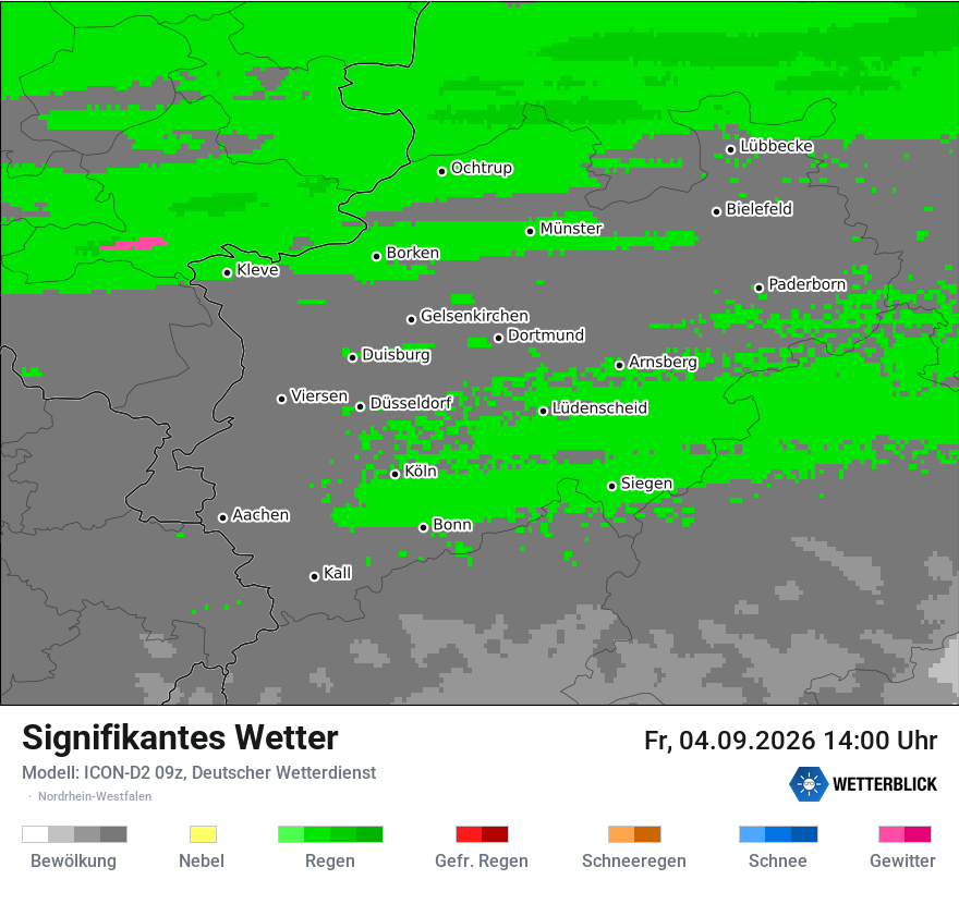 Signifikantes Wetter