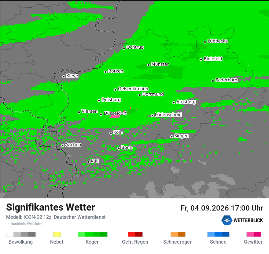 Signifikantes Wetter