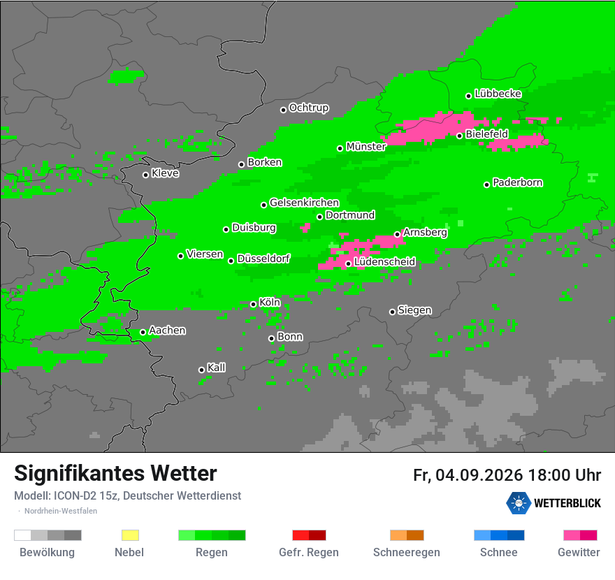 Signifikantes Wetter