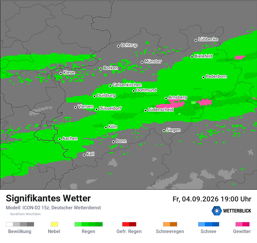 Signifikantes Wetter