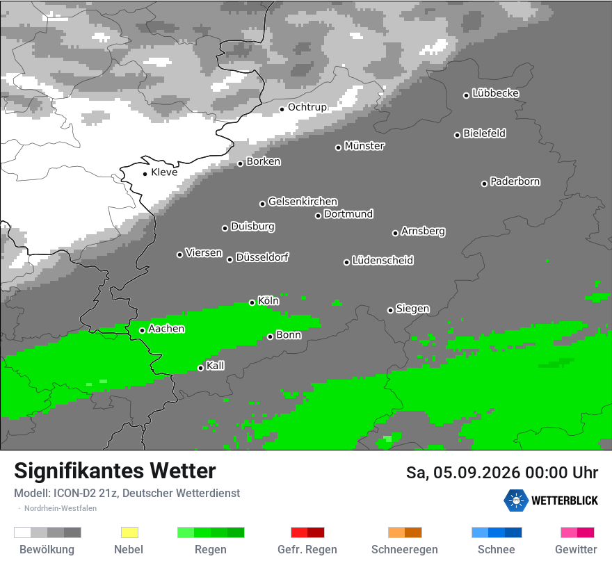 Signifikantes Wetter