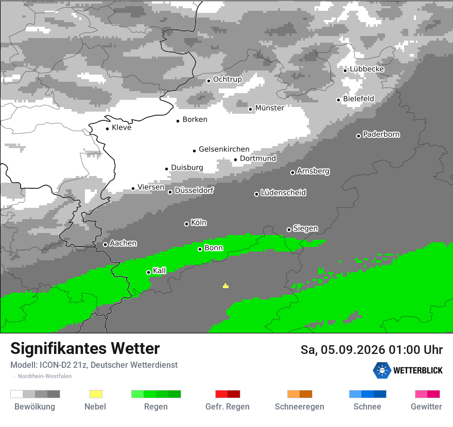 Signifikantes Wetter