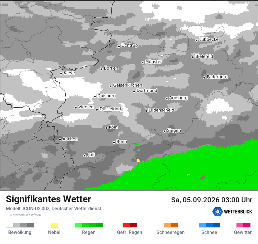 Signifikantes Wetter