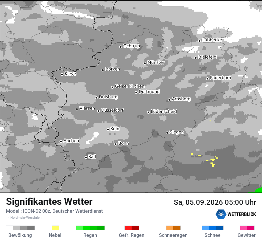 Signifikantes Wetter