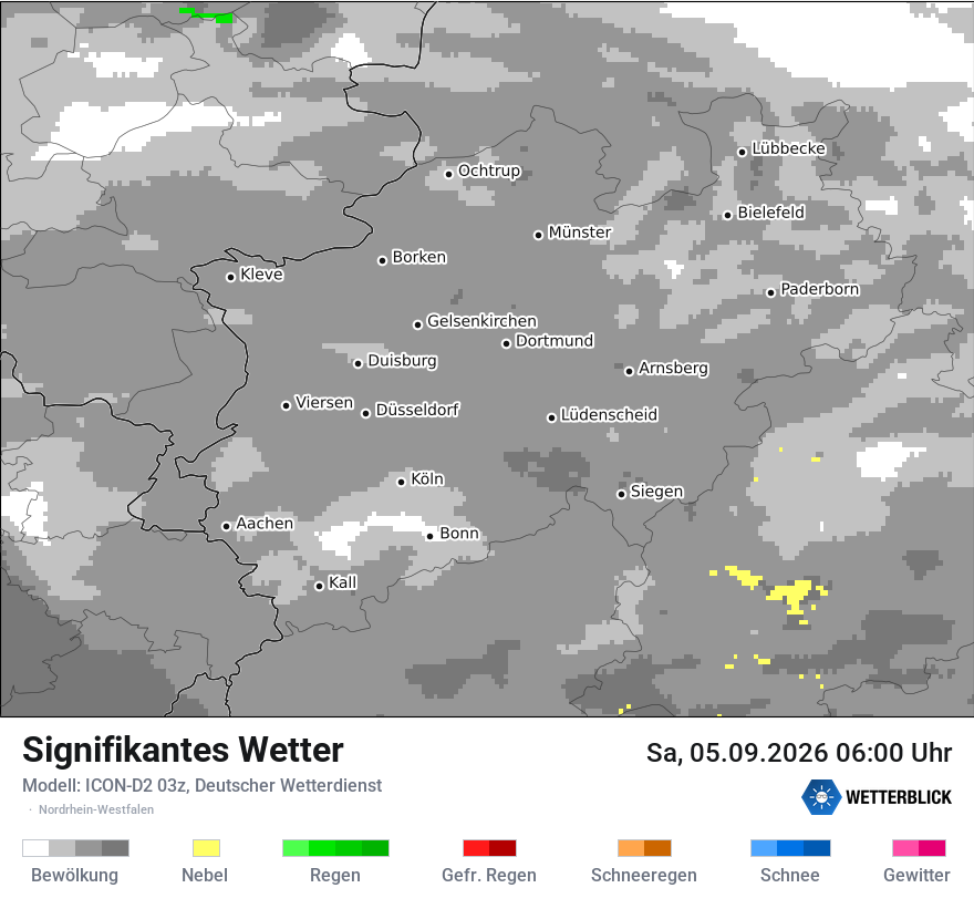 Signifikantes Wetter