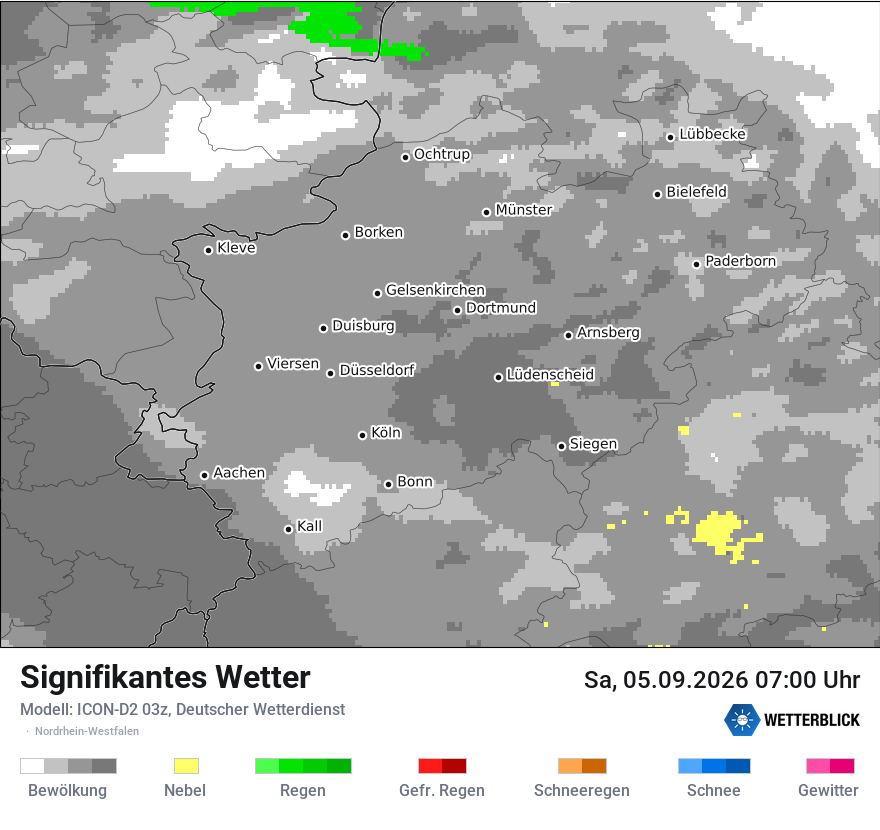Signifikantes Wetter